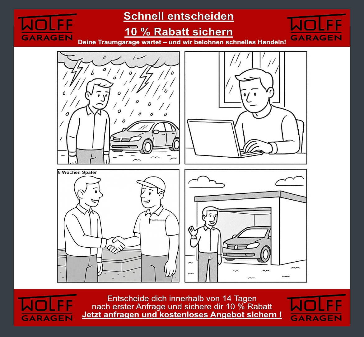 Wolff Garagen Angebote